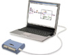 ULx for NI LabVIEW