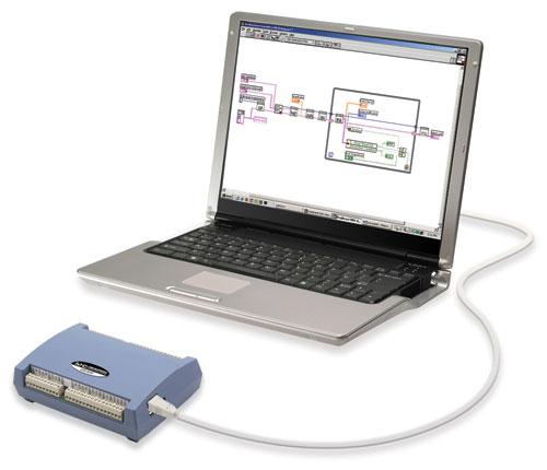 ULx for NI LabVIEW